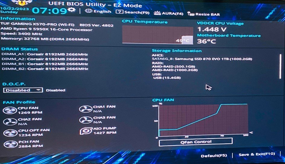 Should I Update My X570 BIOS