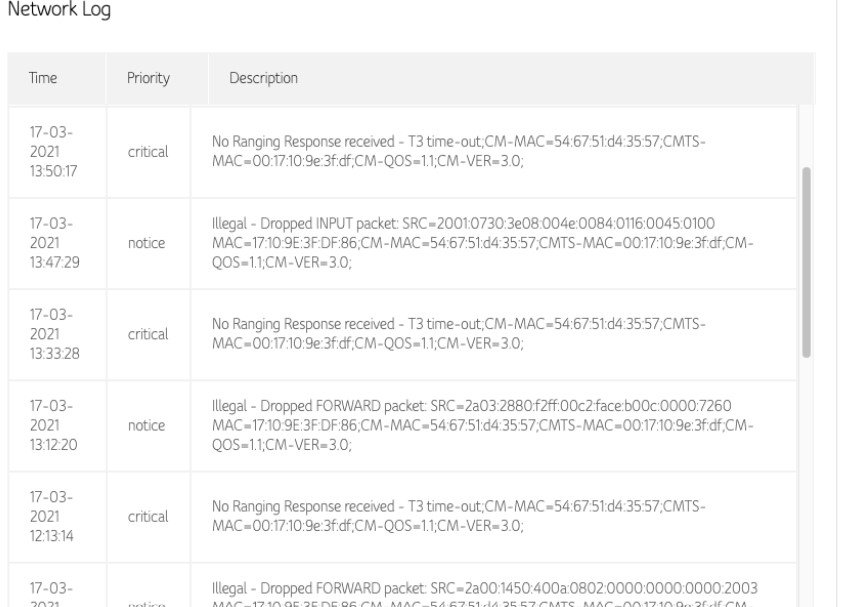 Is There Any Firmware Issue No Ranging Response Received