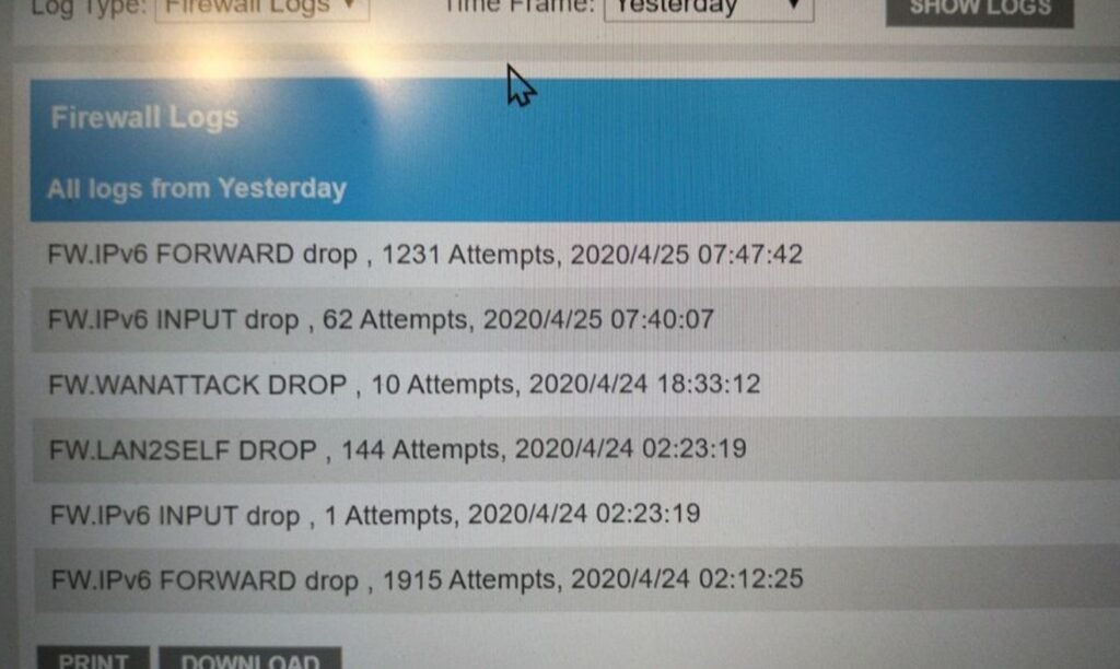 Large Amount Of IPv6 Input And Forward Drop Attempts