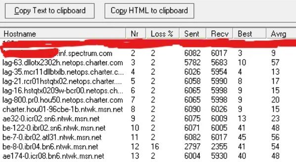 SBG8300 - Firewall Attempts And 1% Packet Loss