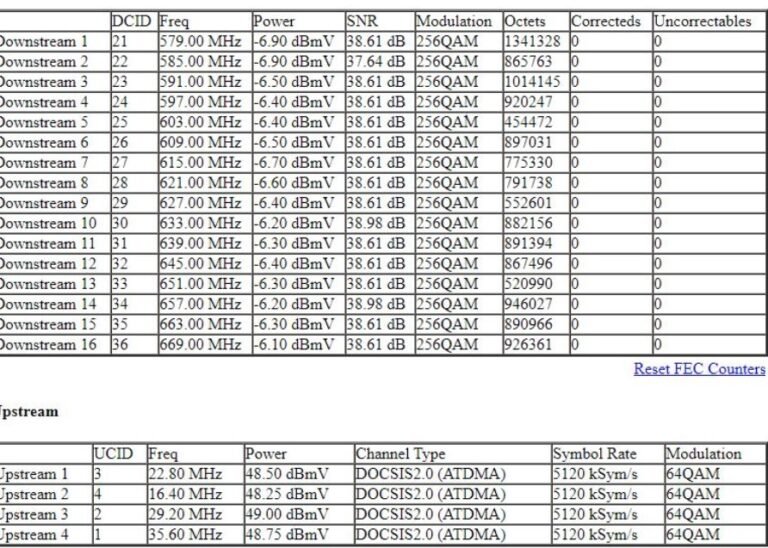 TLV 11 Unrecognized OID