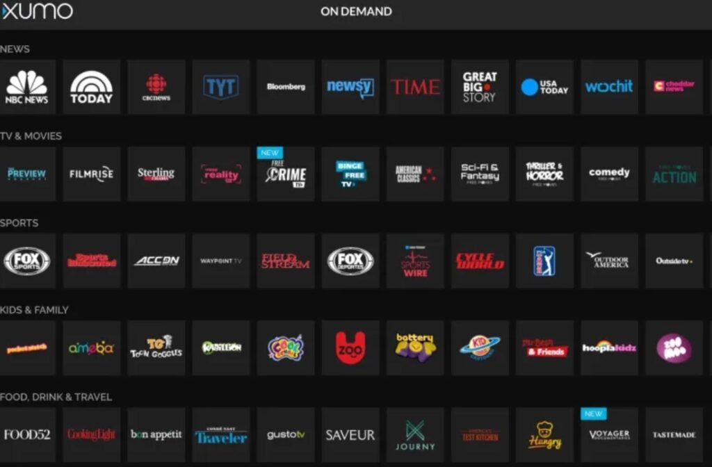 What Channels Are On Xumo