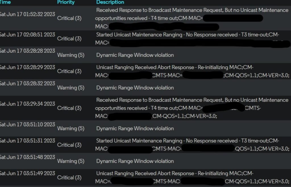 What Is Dynamic Range Window Violation