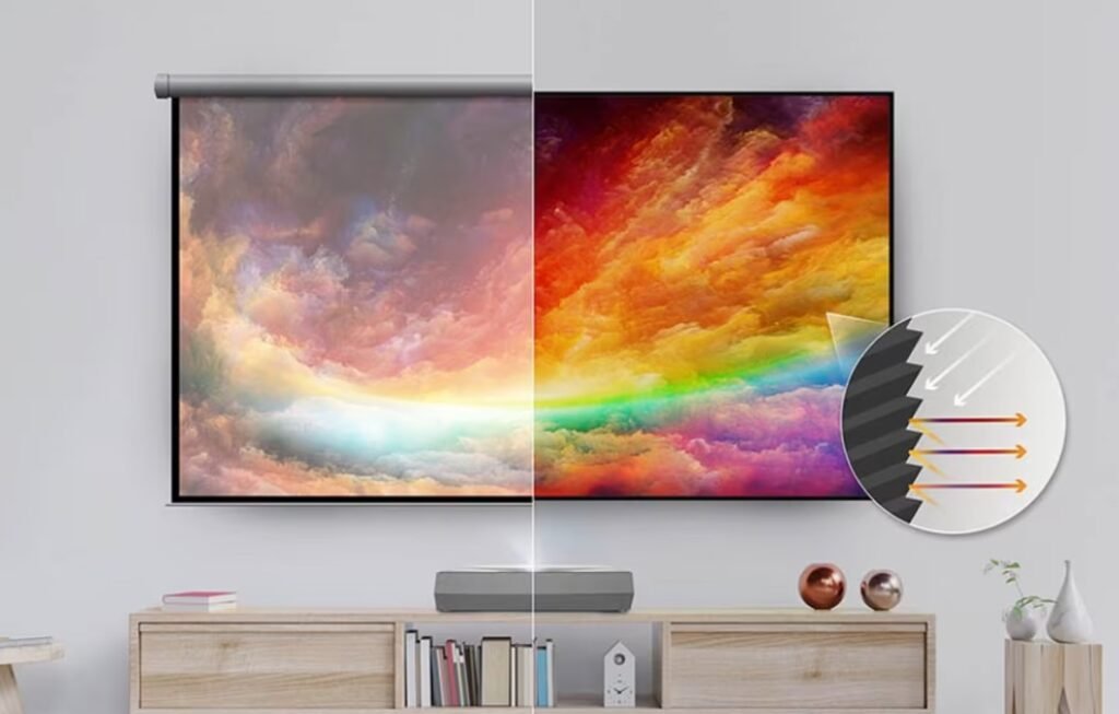 Ultra Short Throw Projector Screen Vs Regular Projector Screen